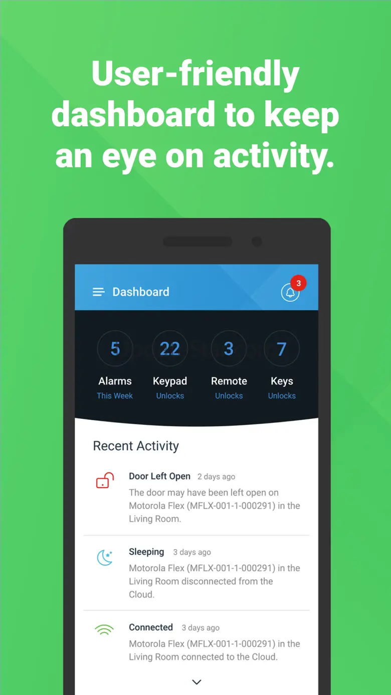 Motorola Smart Safe 2.1.19