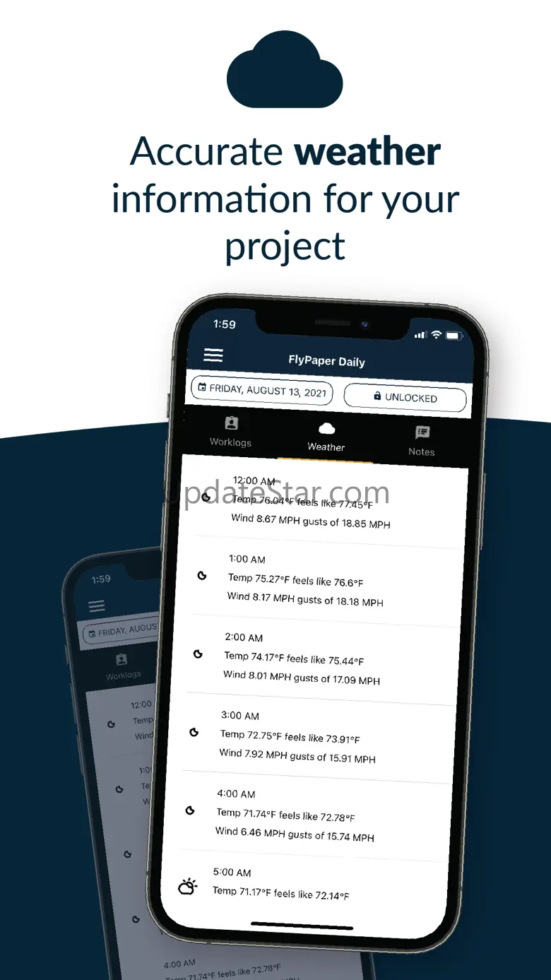 FlyPaper Daily 3.2.25