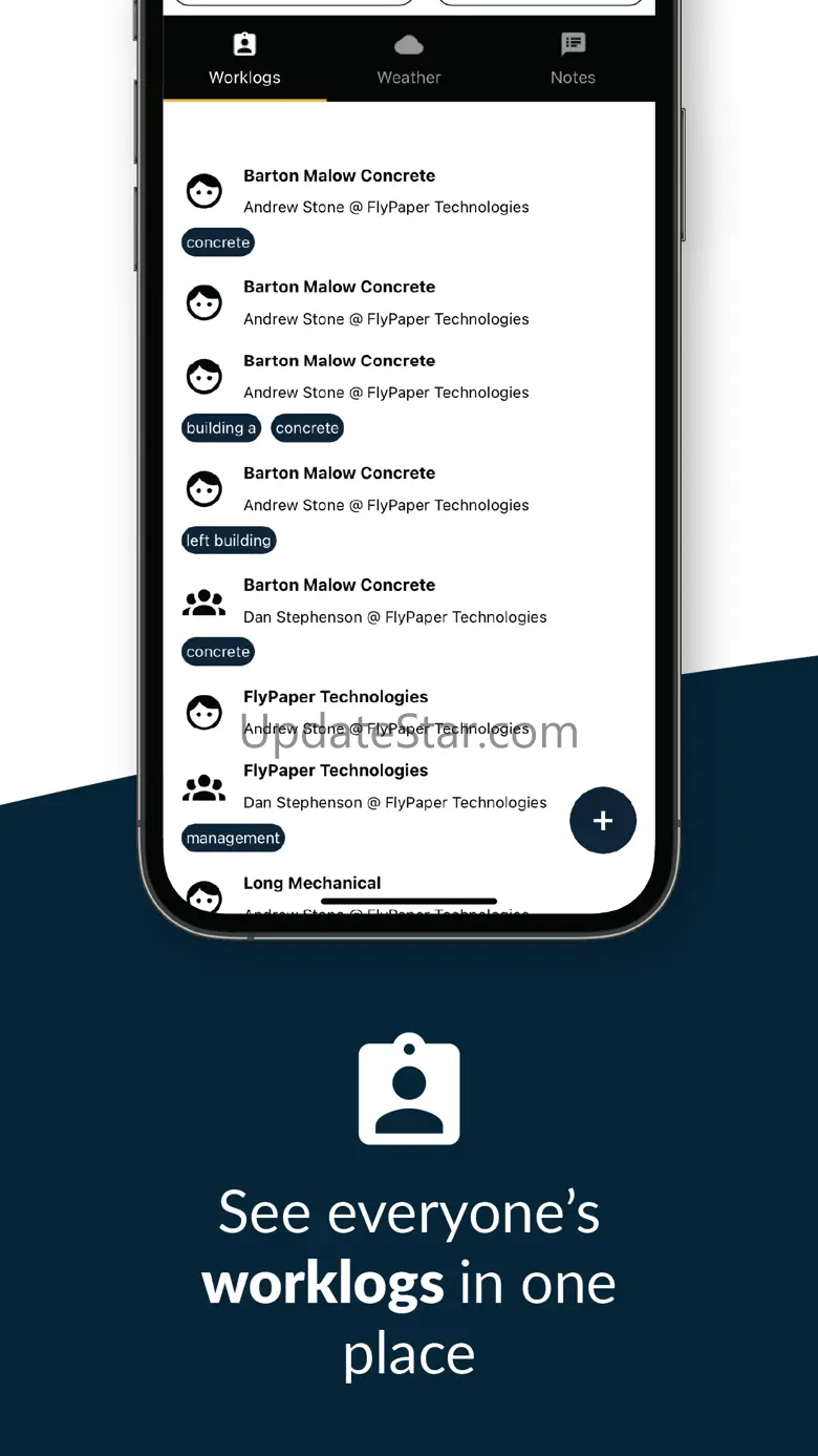 FlyPaper Daily 3.2.25