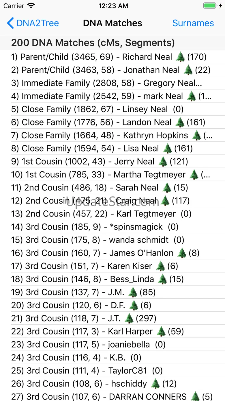 DNA2Tree 3.0.5