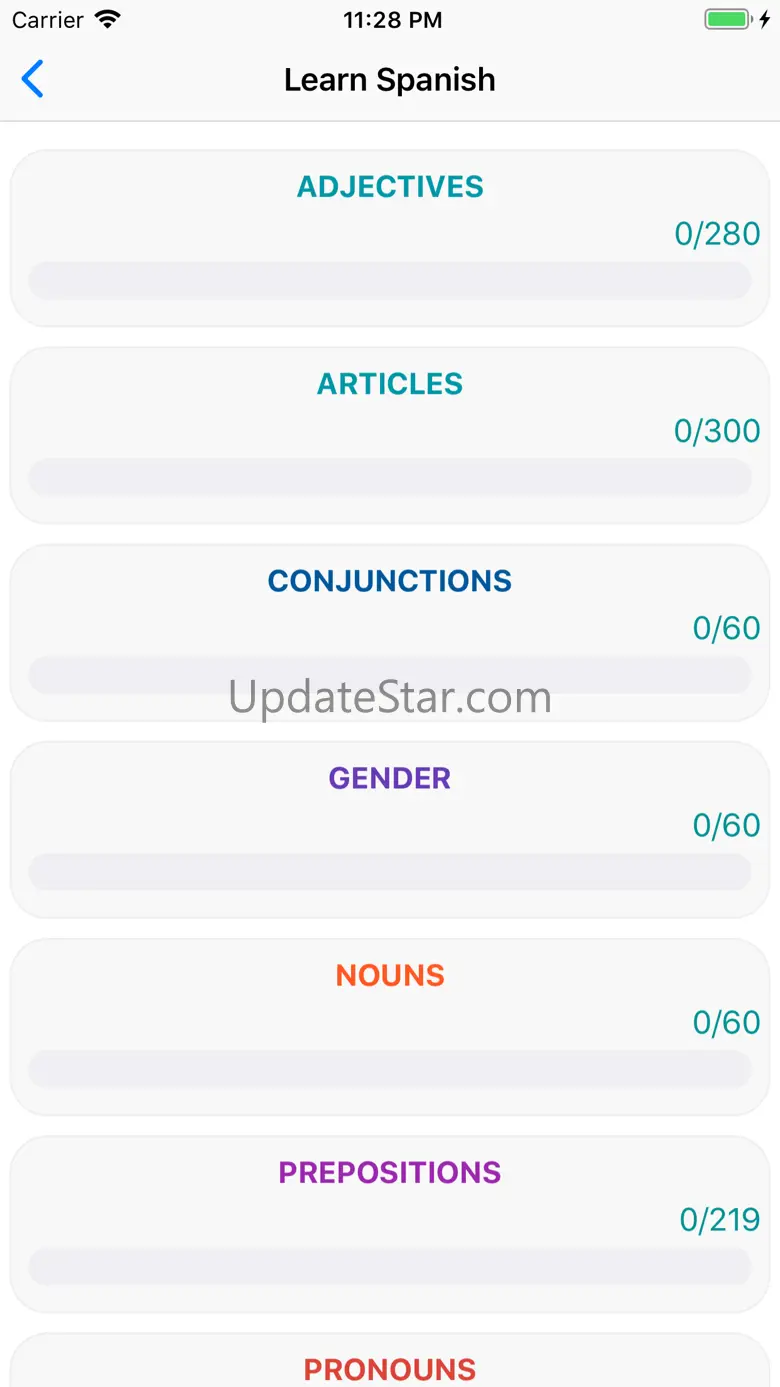 Spanish Grammar Test 26.02.21