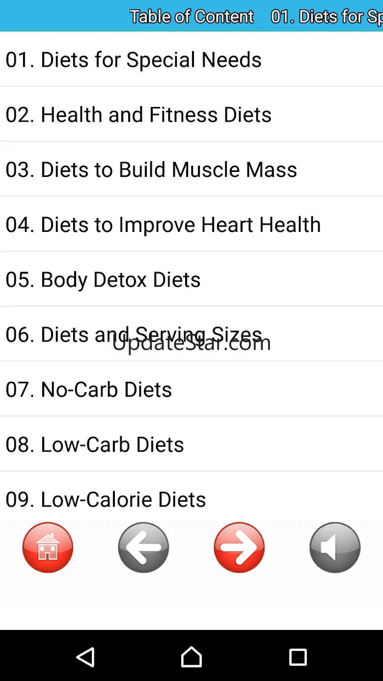 Diet types for your need! 28.0