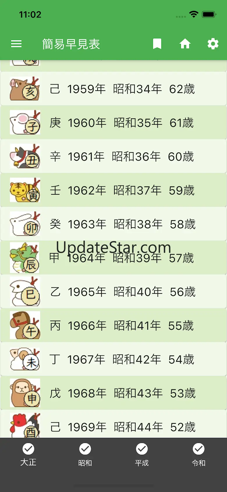 西暦・和暦・年齢・干支・人生暦の早見表 9.0.0