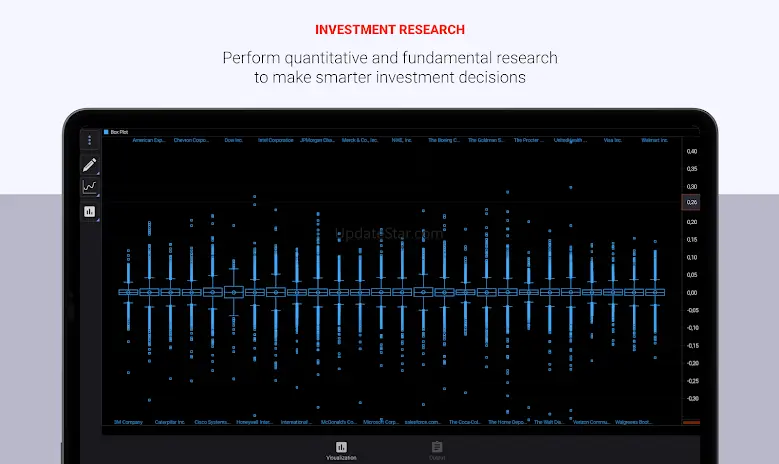 Charts & Stock Market Analysis 2.42