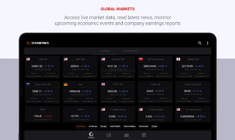 Charts & Stock Market Analysis 2.42