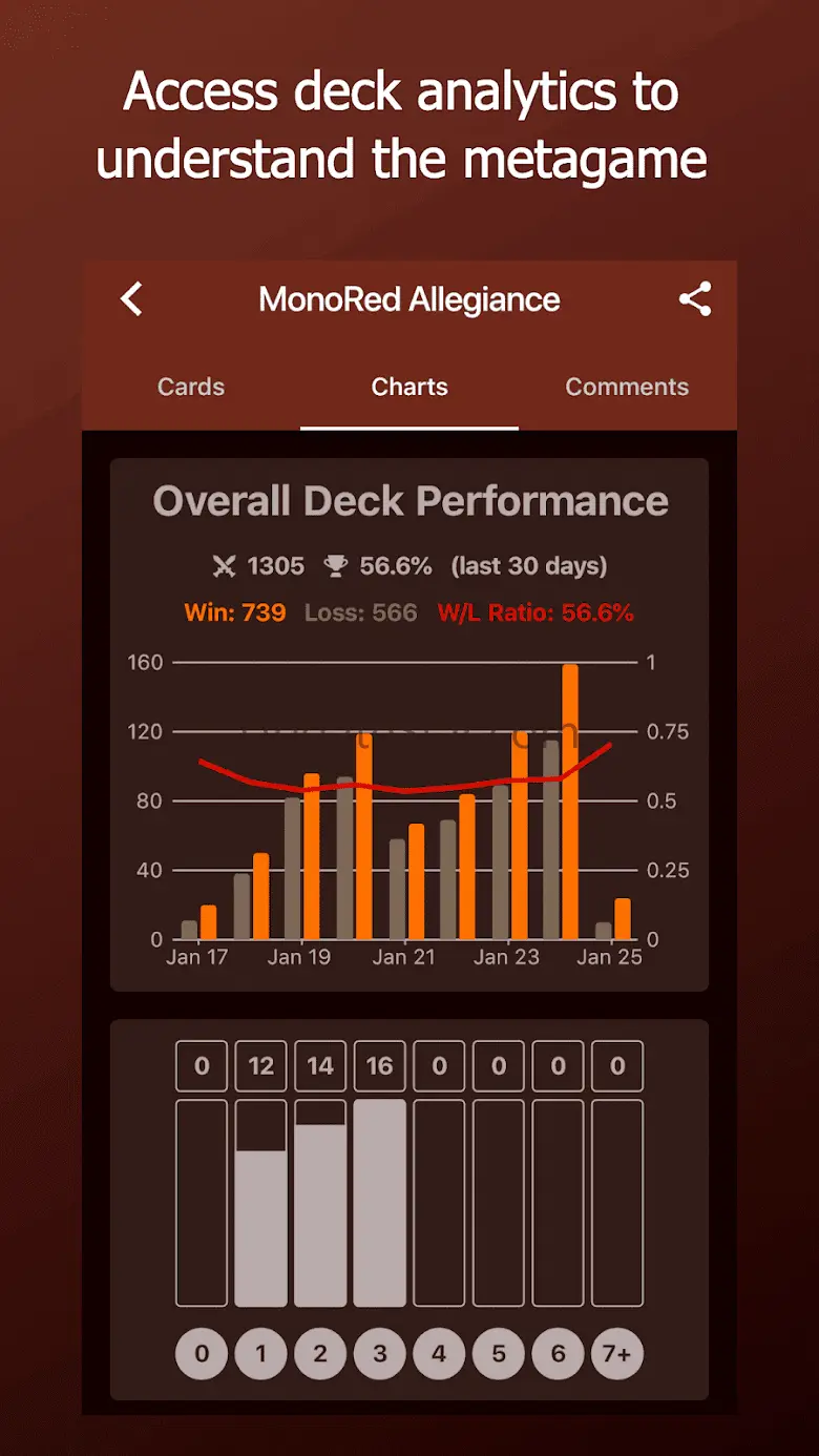 Pro Tool MTGA 1.14.1