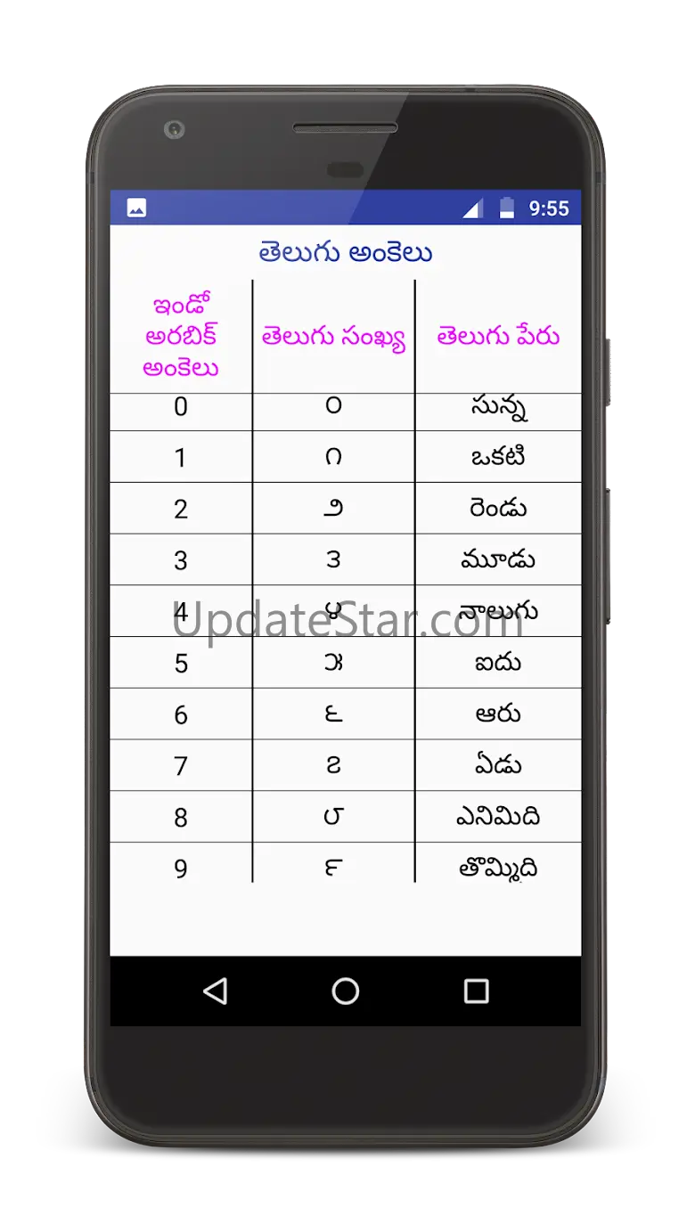Mana Telugu
