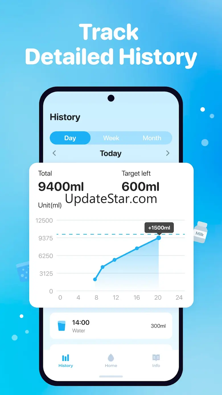 Water Tracker-Dolphin Reminder 1.0.0