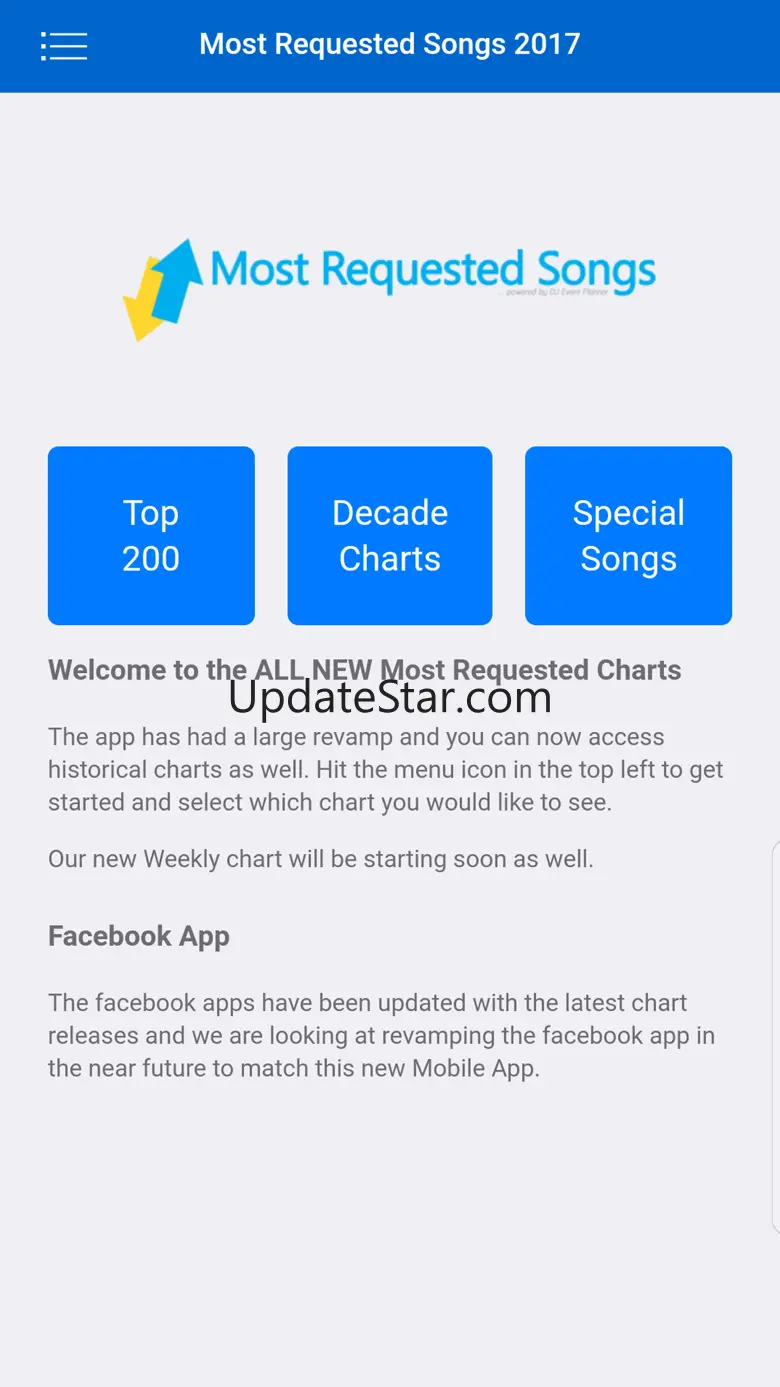 Most Requested Song Charts 1.0