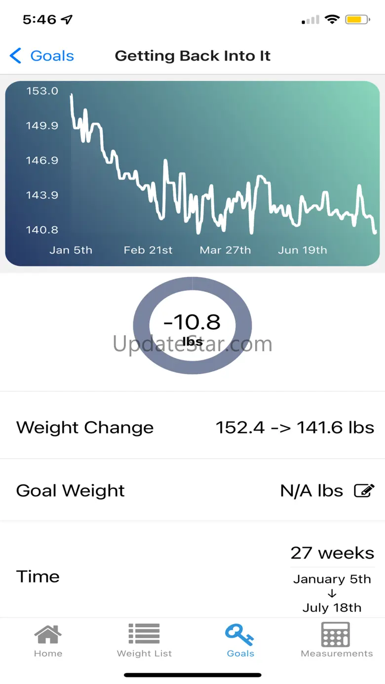 Adaptive TDEE Tracker - Fitmoh 2.0.2