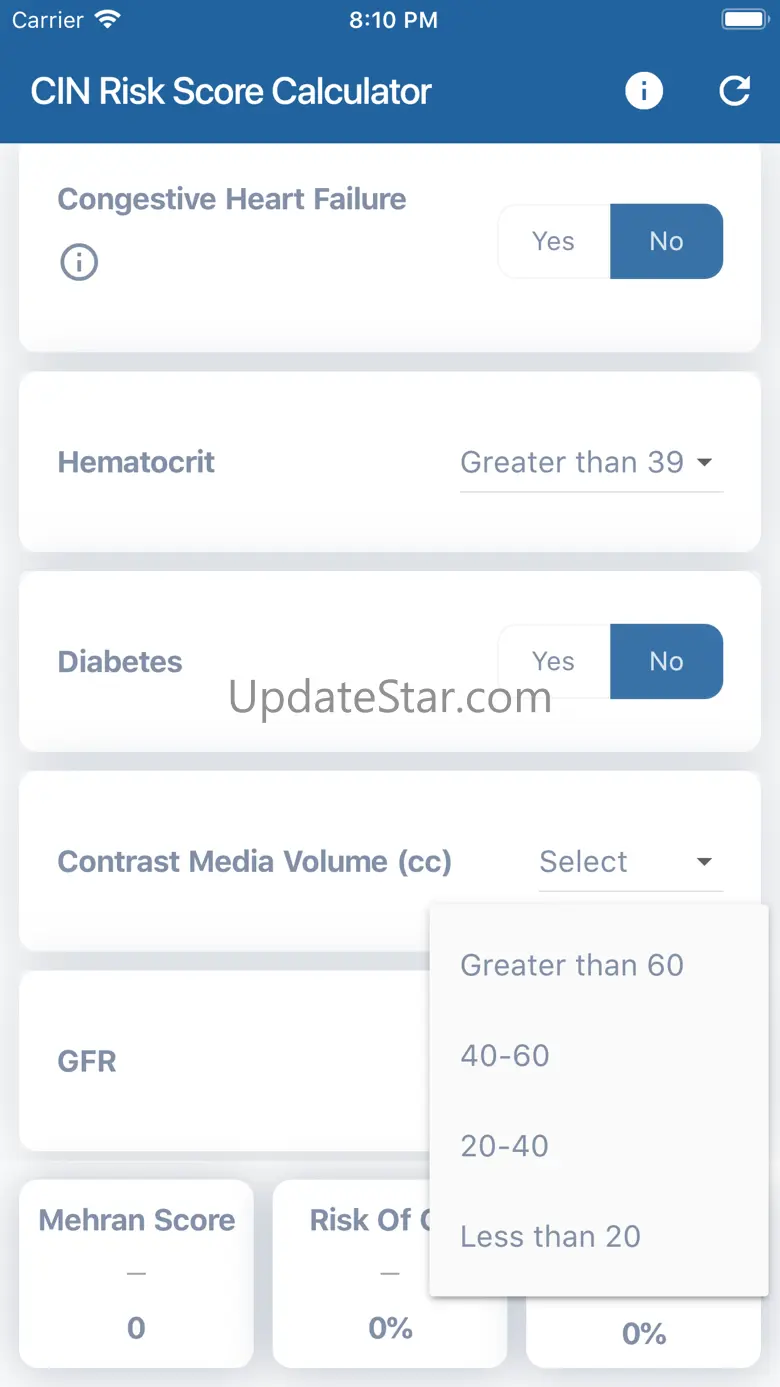 RenalGuard® AKI Calculator 1.0.1