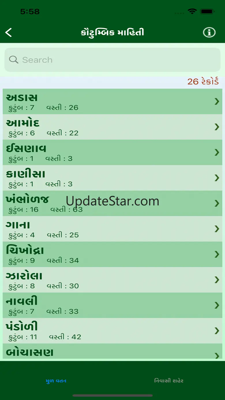 We Patidar 2.95