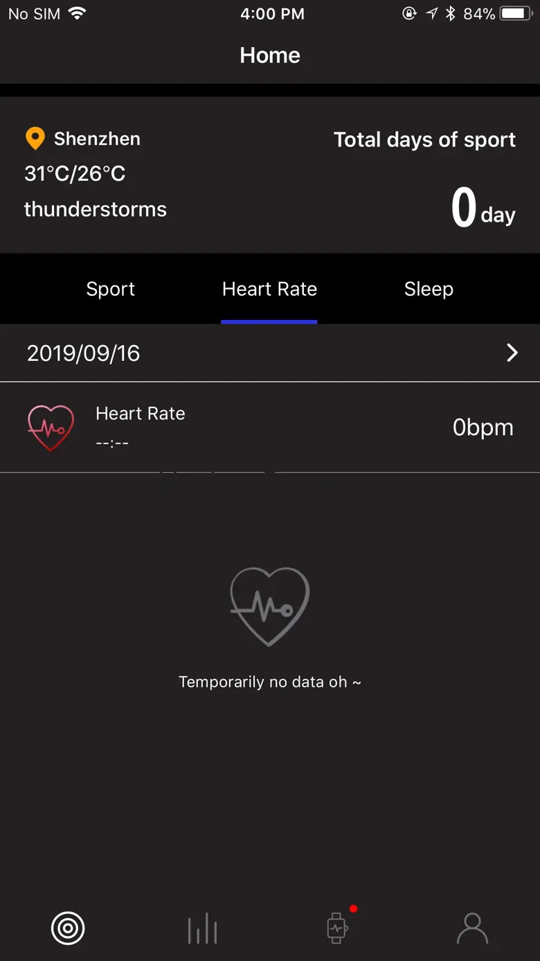 Noisefit Peak 1.5