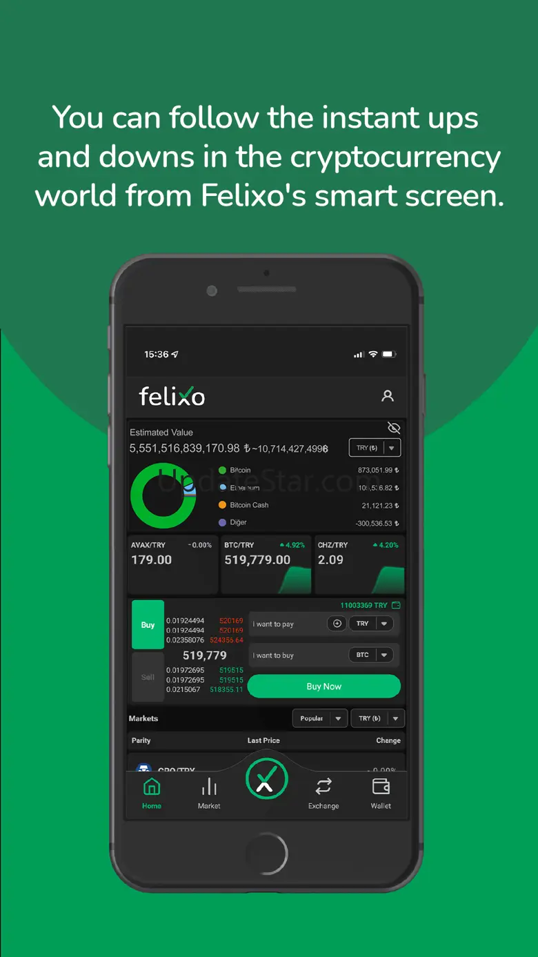 Felixo | BTC ETH AVAX DOGE CHZ 2.0.0