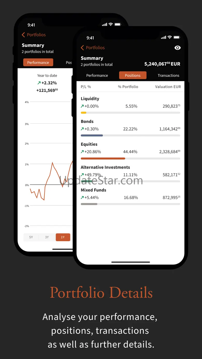 Berenberg Wealth Management 2.10.2