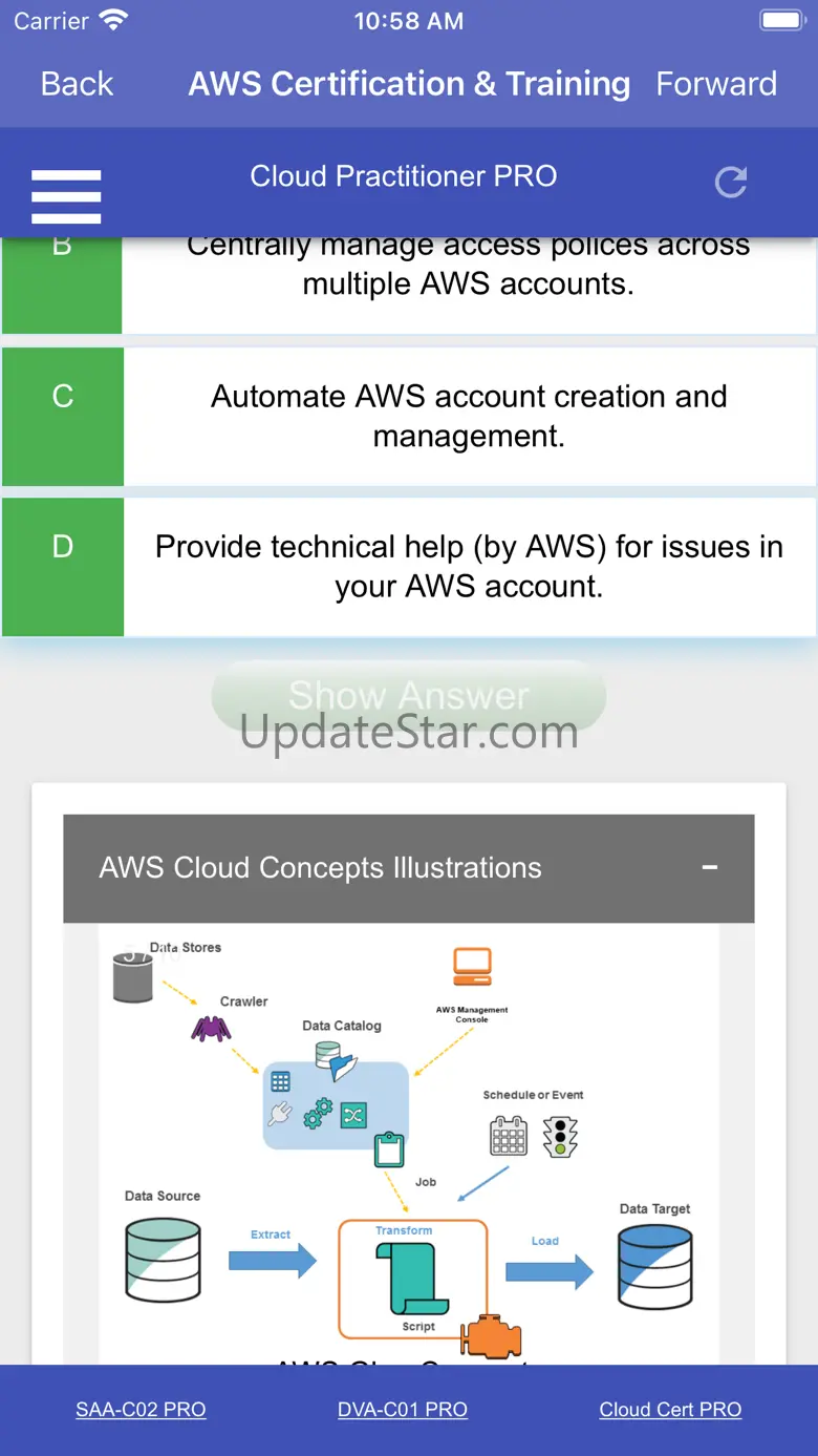 AWS Cloud Practitioner CCP 2.6