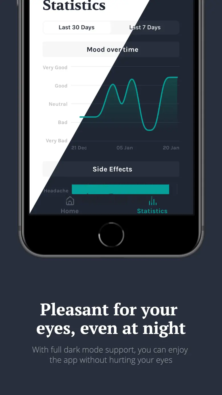 Lemoon - Mood & Pill Tracker 1.2.0