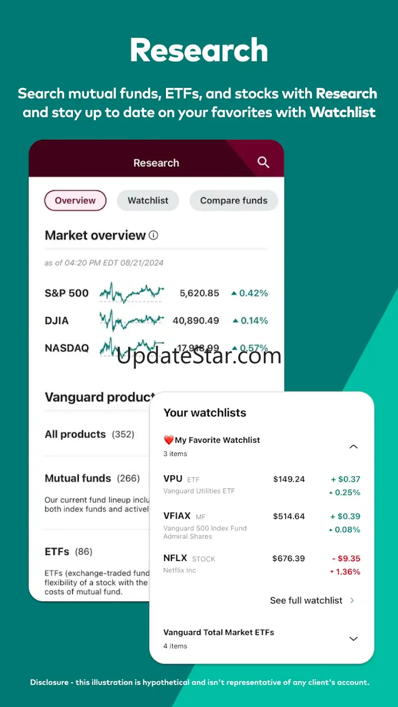 Vanguard 14.0.3509