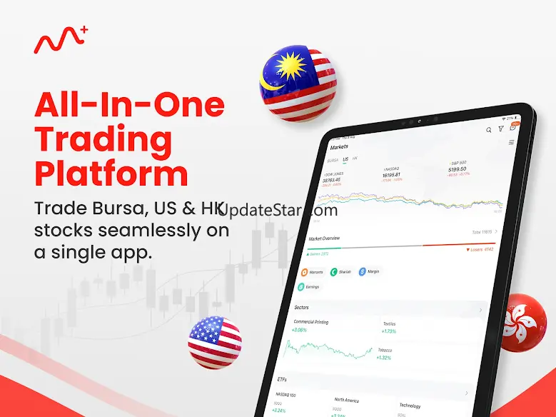 M+ Global: MY, US, HK Stocks 4.9.0