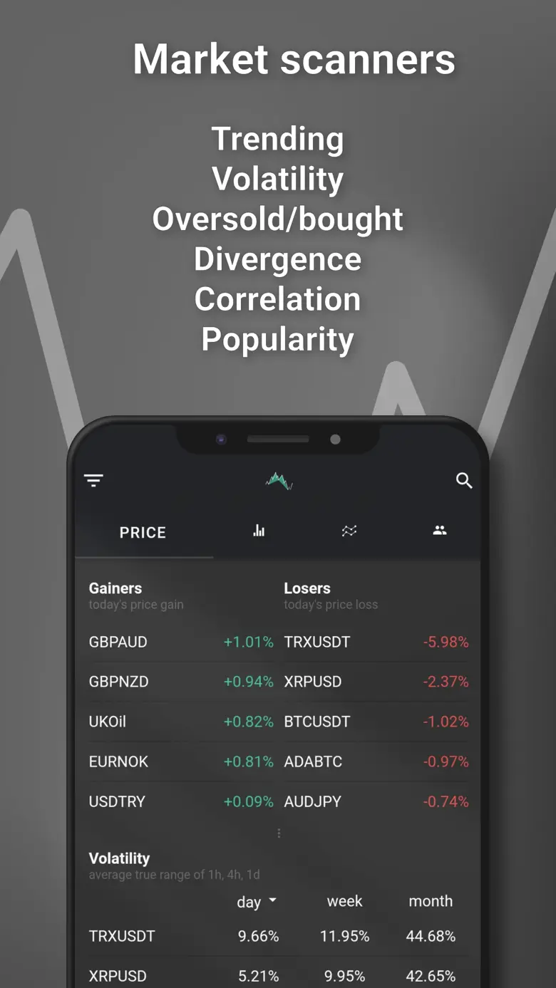 Tradiny - Trading Analysis 0.9.1