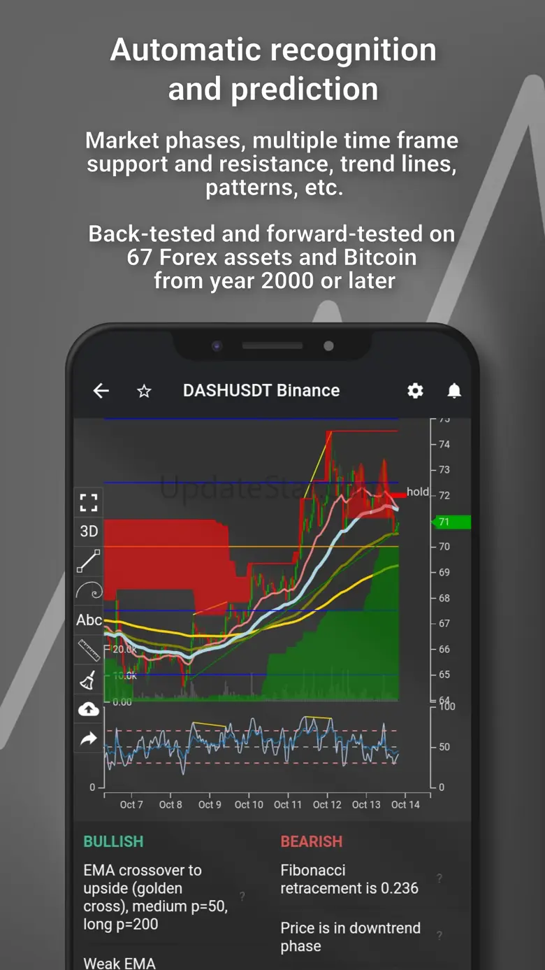 Tradiny - Trading Analysis 0.9.1