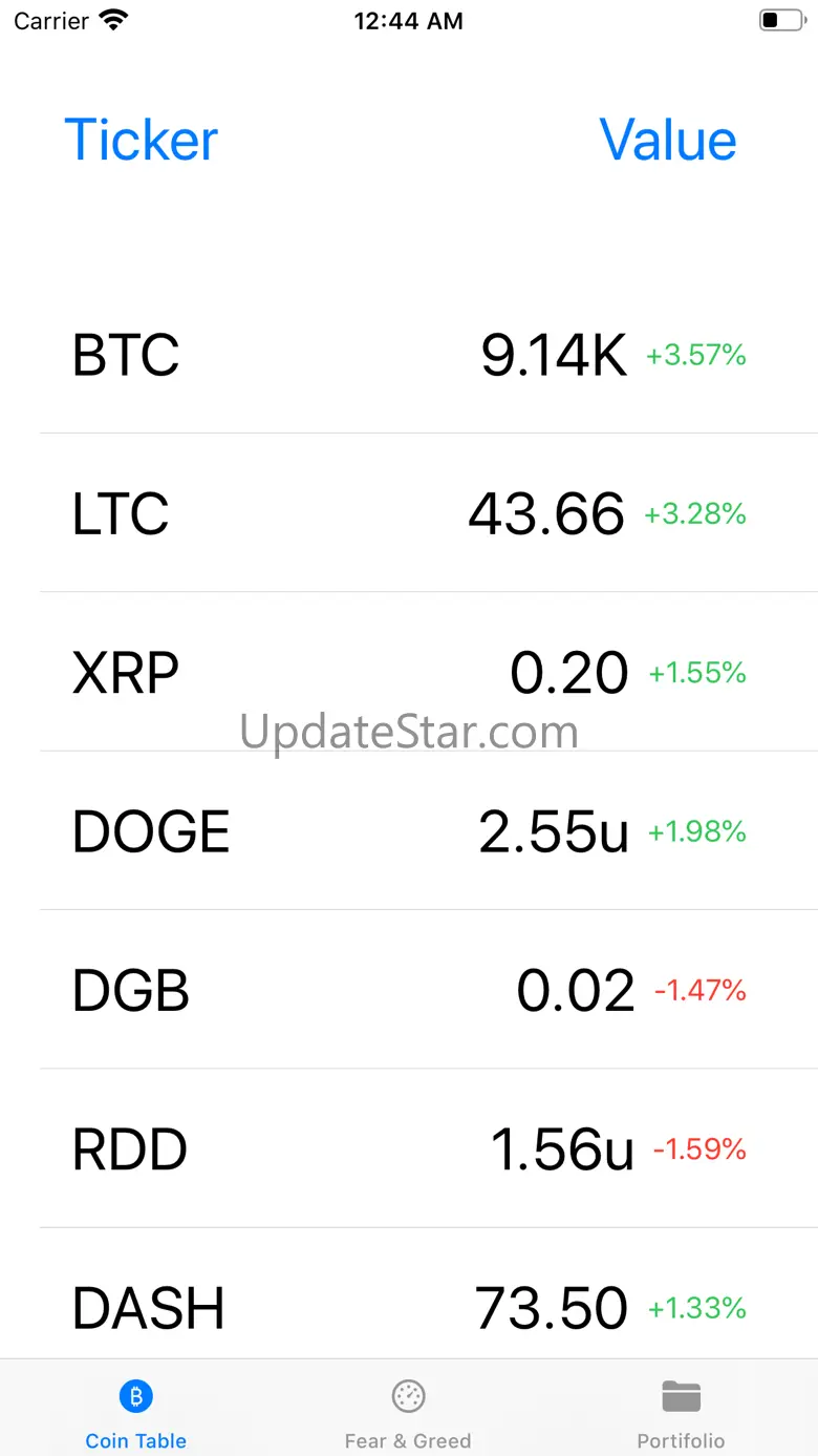 CryptoValor 1.4