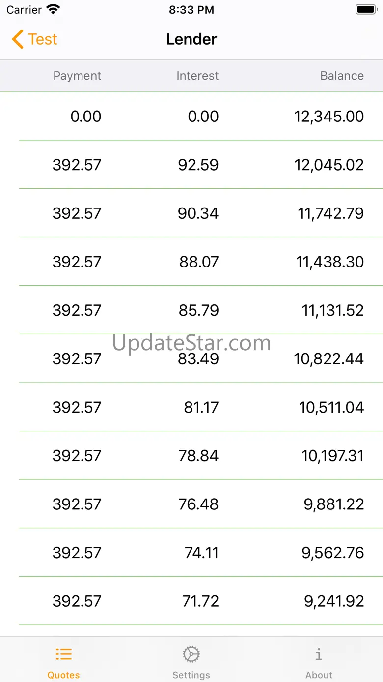 Loan & Lease Calculator 4.2