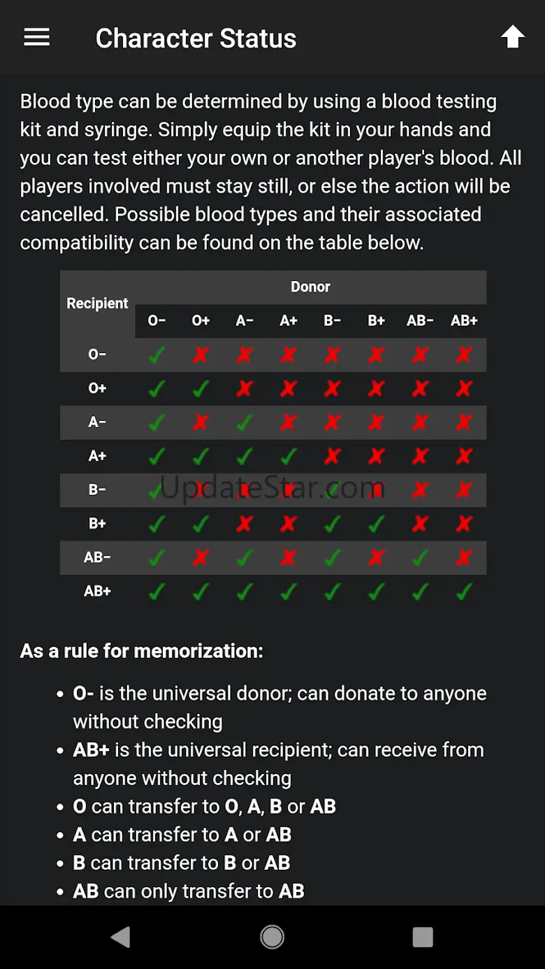 Central - Map & Guide for DayZ 1.72