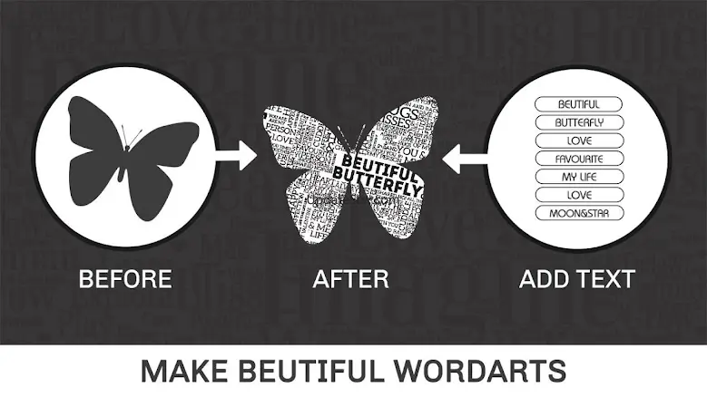Word Art Creator - Word Cloud 2.9