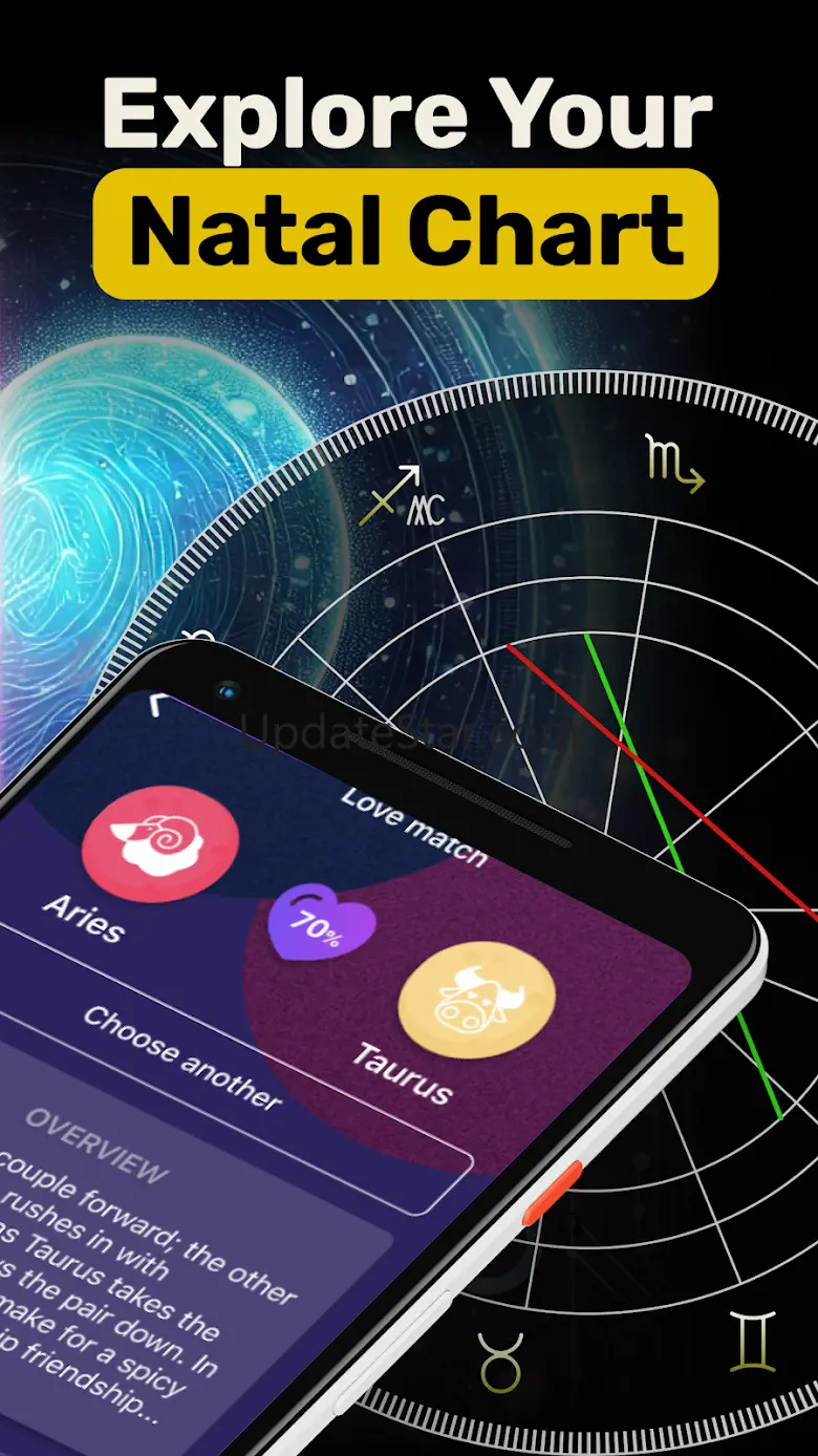 AstroMe: Horoscope & Zodiac 1.297