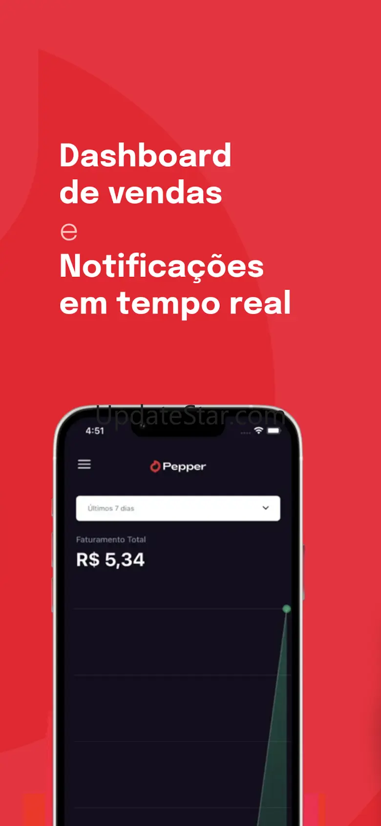 Pepper Market 1.4