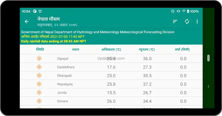 Nepali Time 17.0.9
