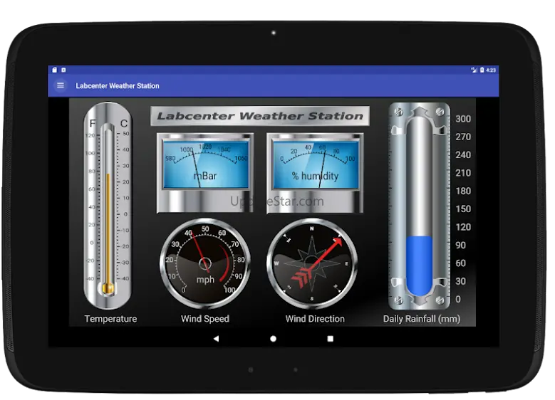 Proteus IoT Controller 1.2.2