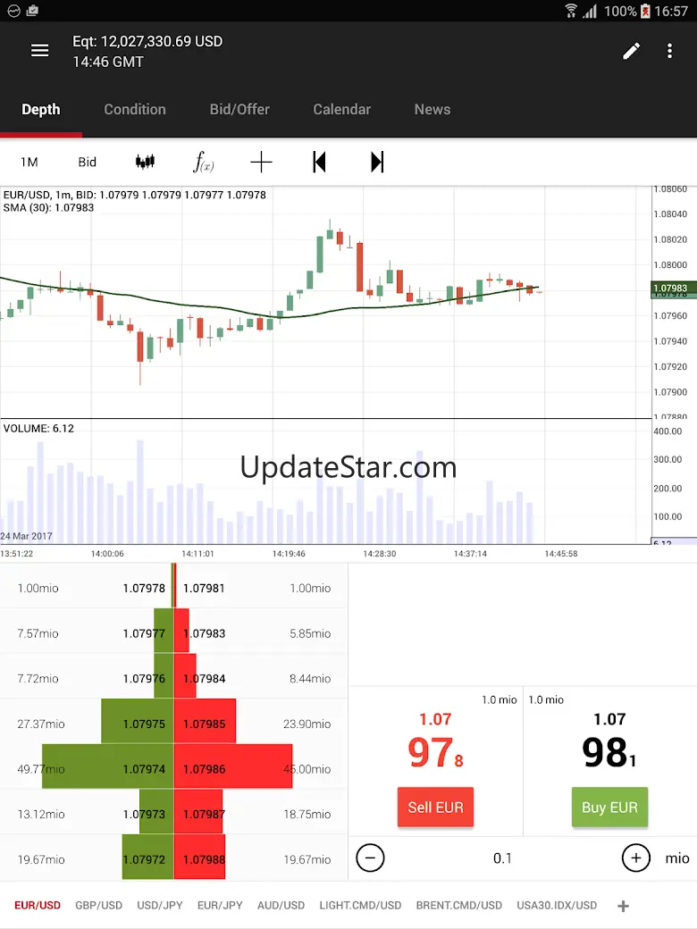 JForex 7.18.1