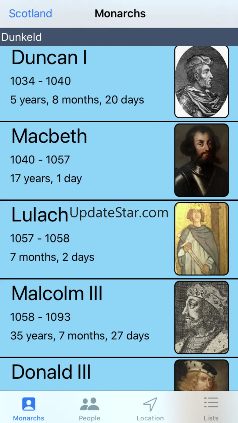 Royal Family Tree 28.1