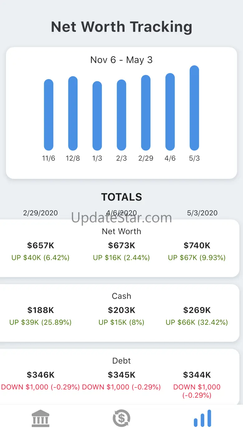 My Net Worth Tracker 1.0