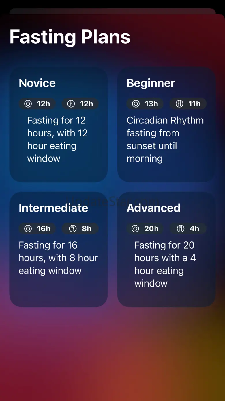 Fasting Tracking Timer 2