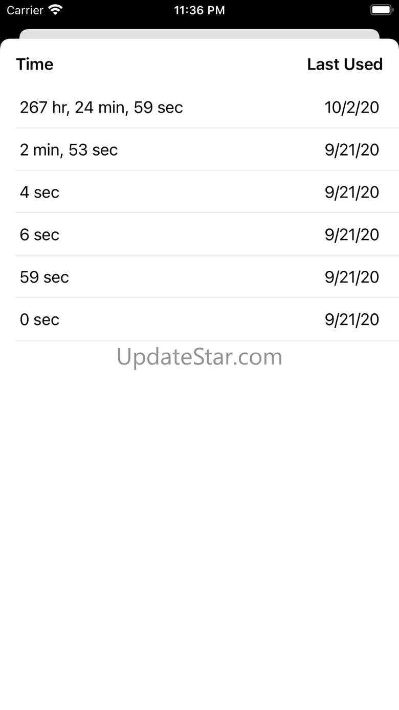 an elegant stopwatch 1.5