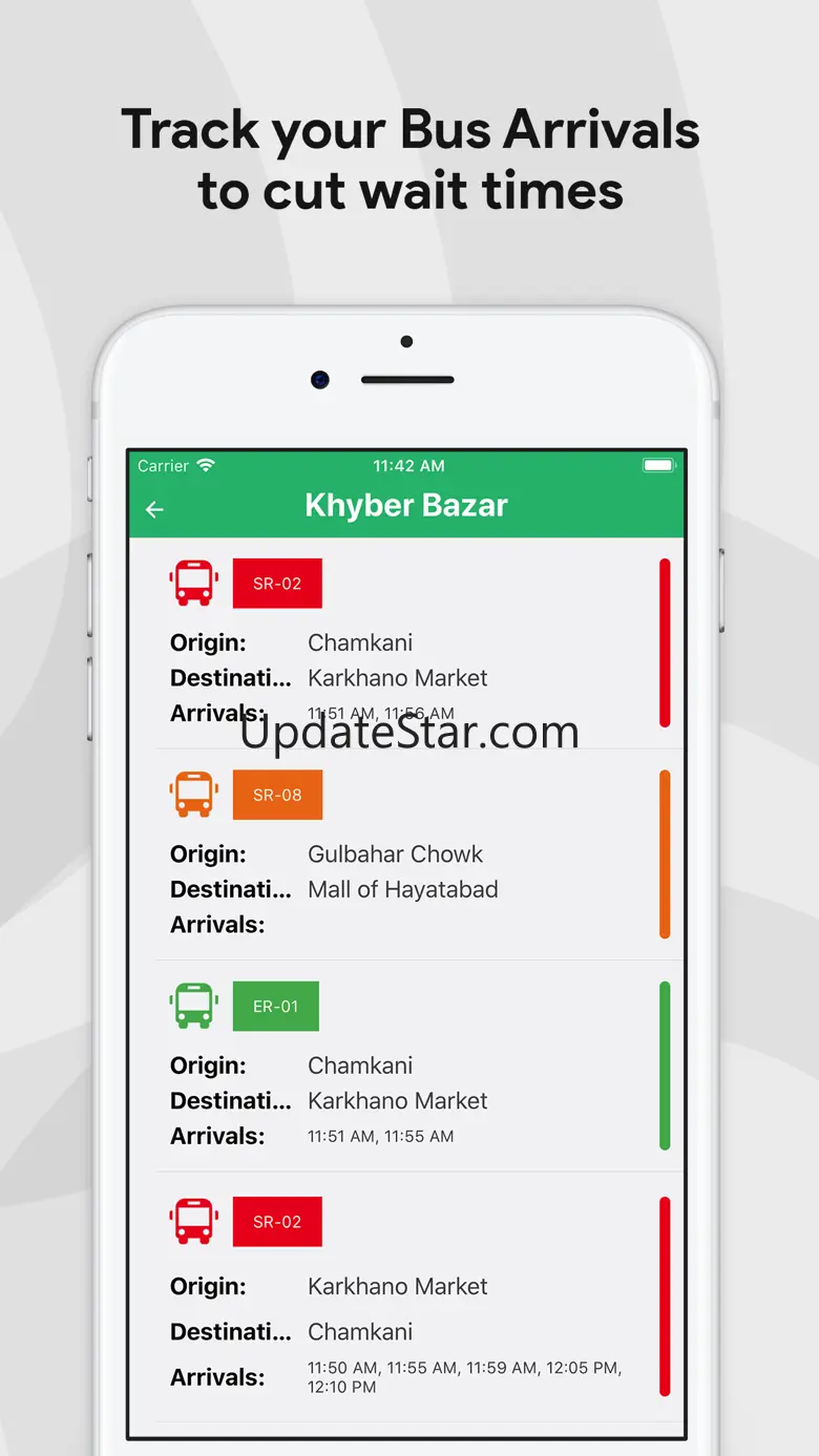 Zu Peshawar 3.2.2