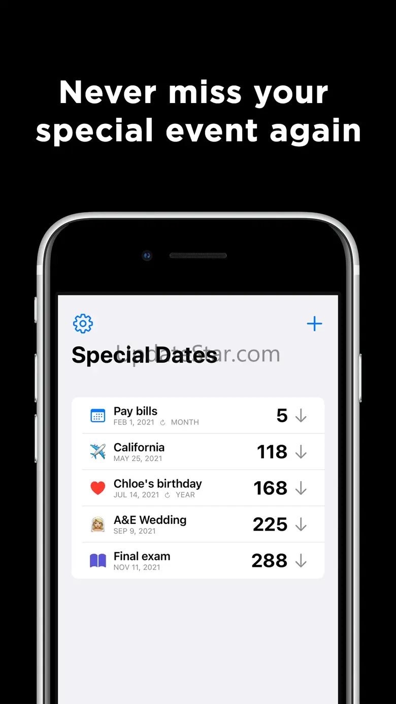 Special Dates 2.0.0