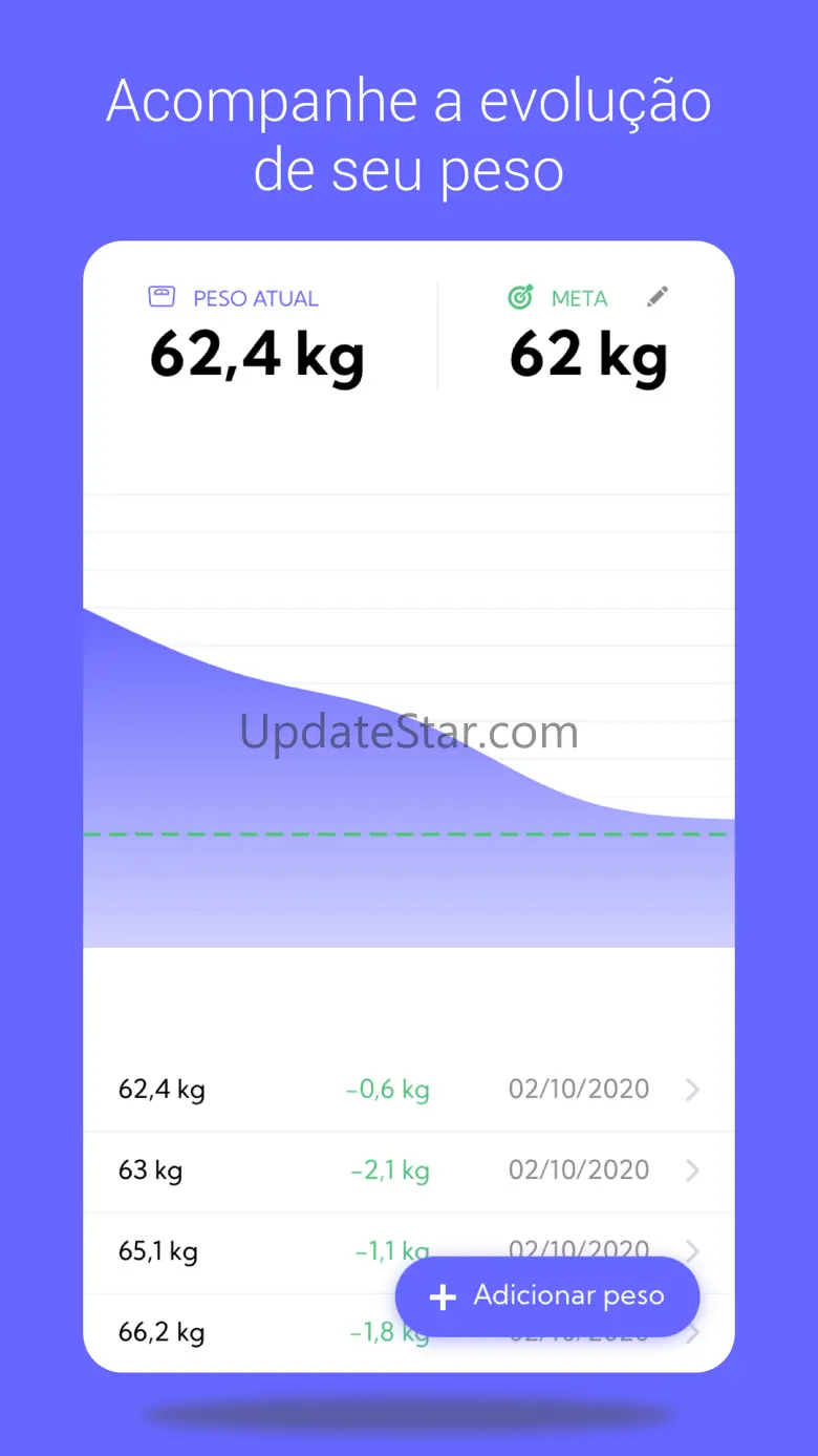 Meu Peso Ideal 7.0.0