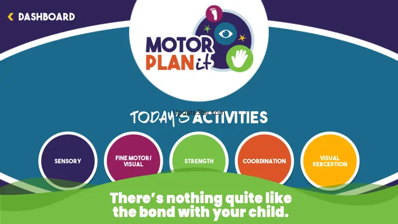 MOTOR PLANit: Child Enrichment 1.2