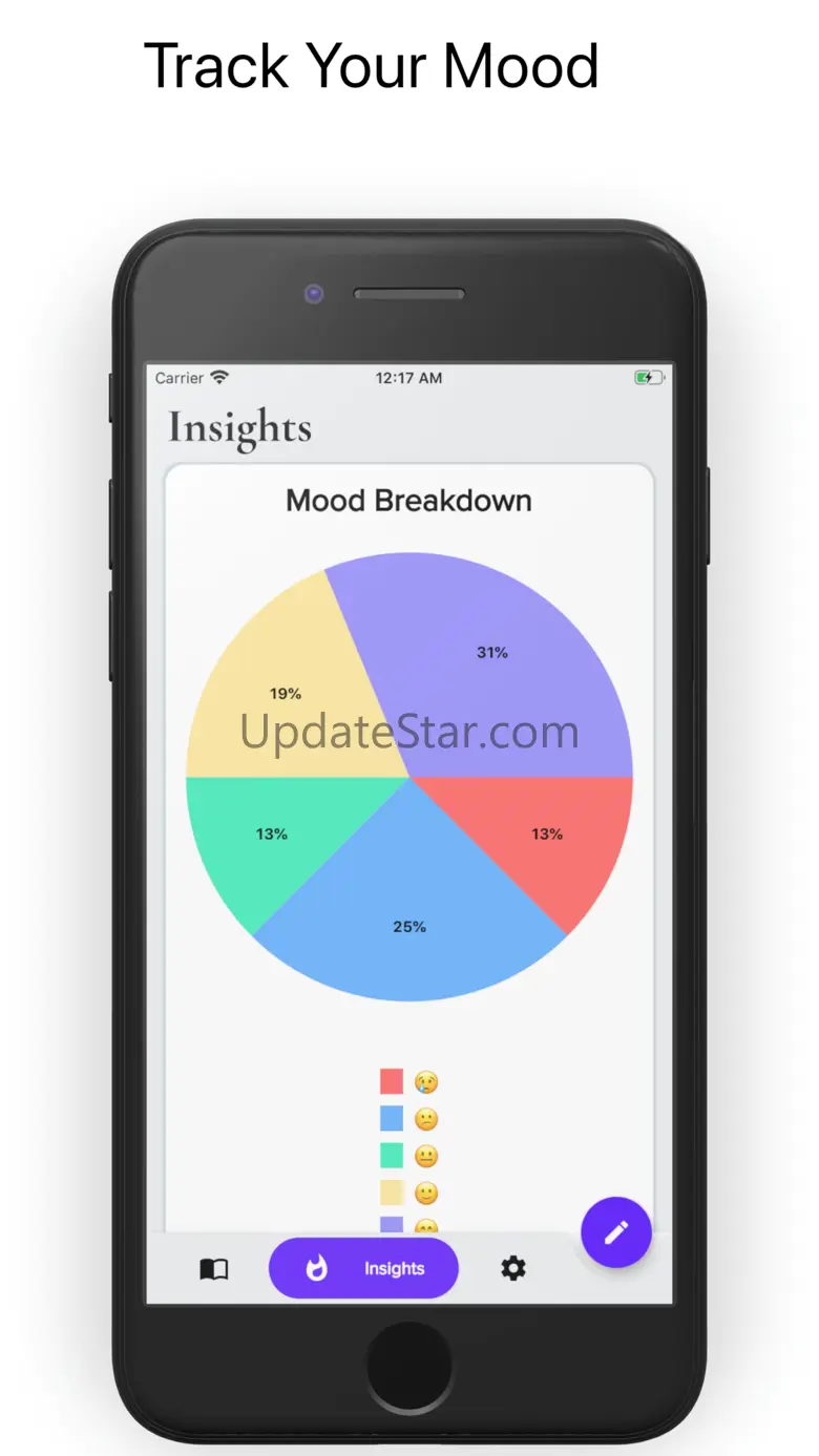 Aurel - Journal & Mood Tracker 1.3