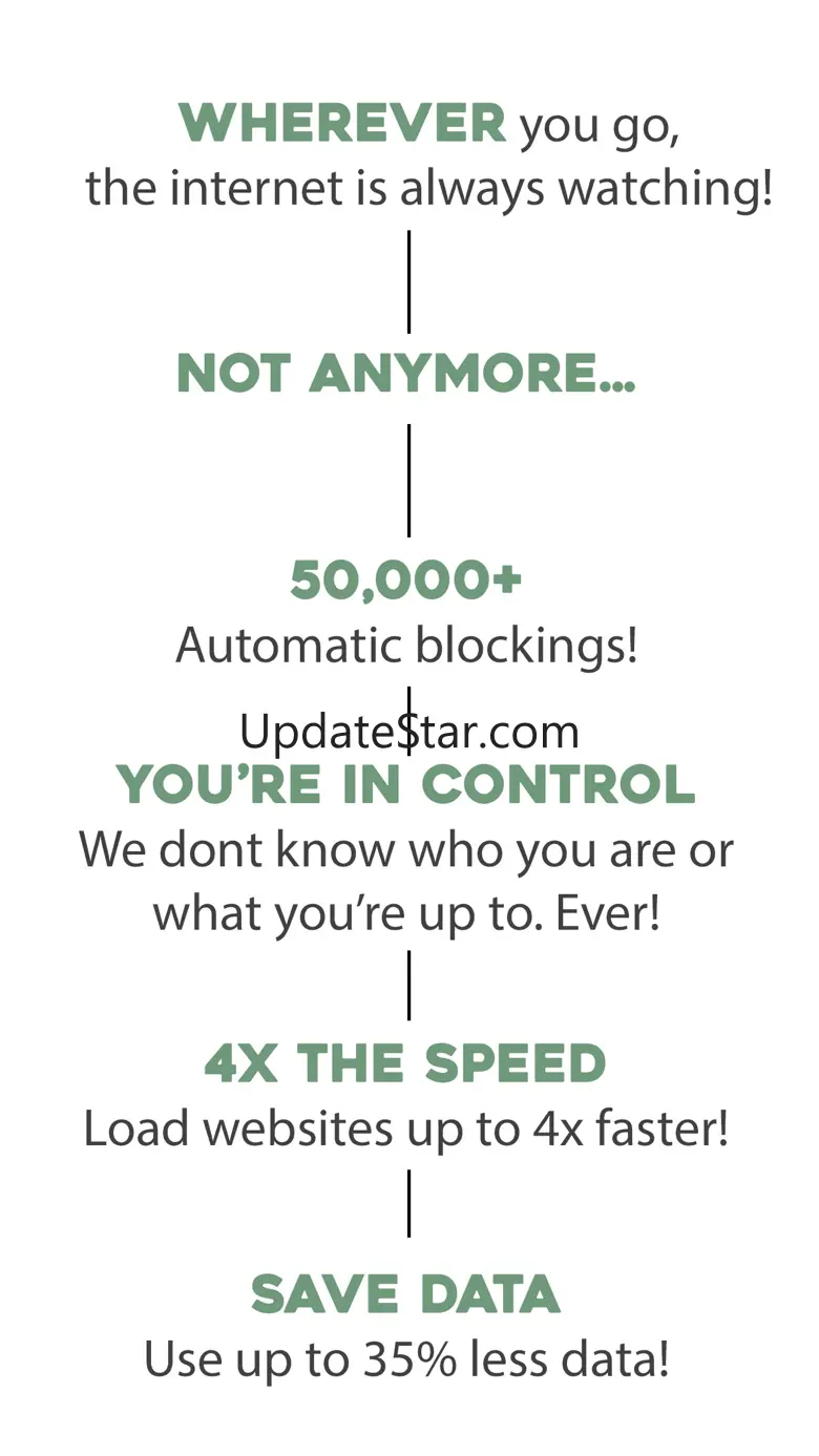 CrocBLOCK - Safari Ad-Blocker 1.2