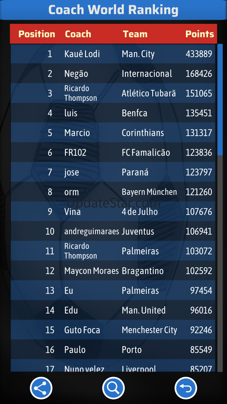 Elifoot 24 28.2.0