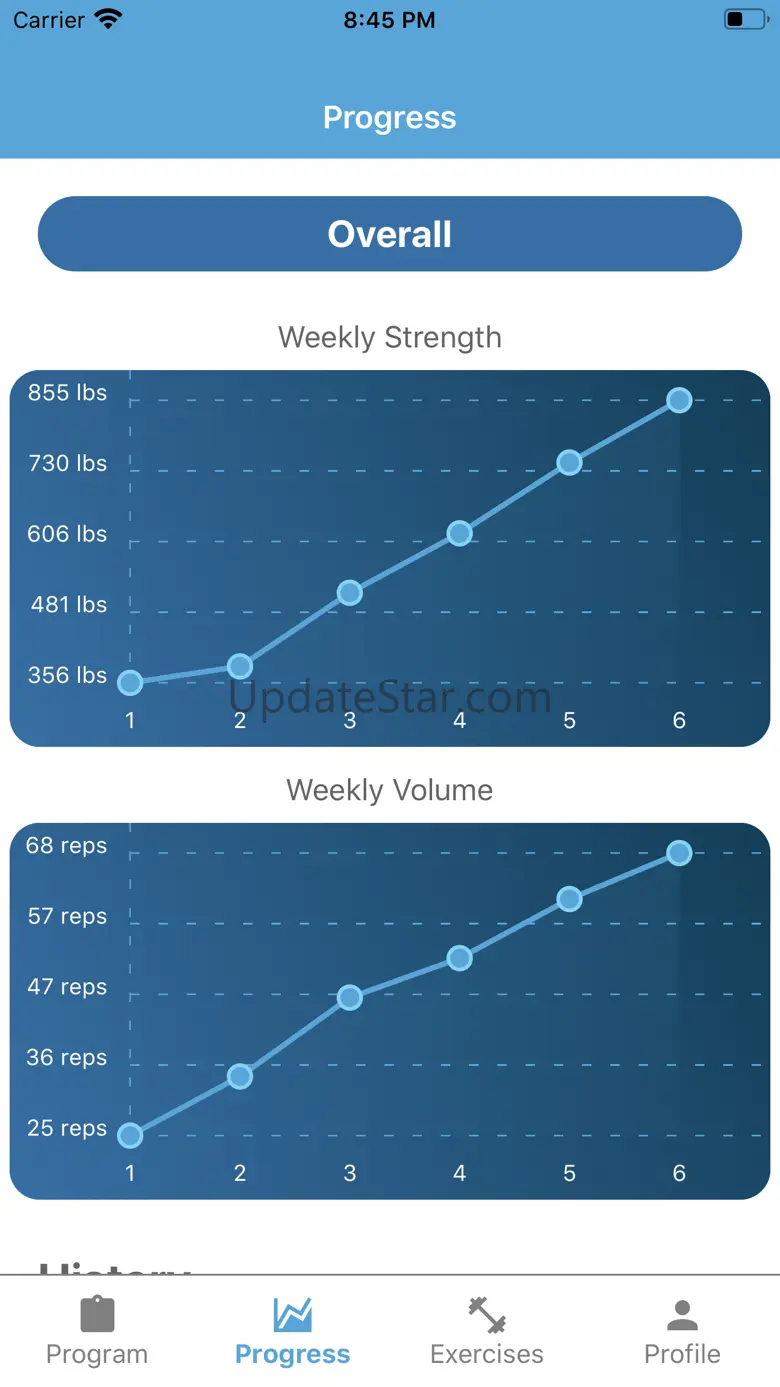 PerfectFit — Home Workouts 1.2.3