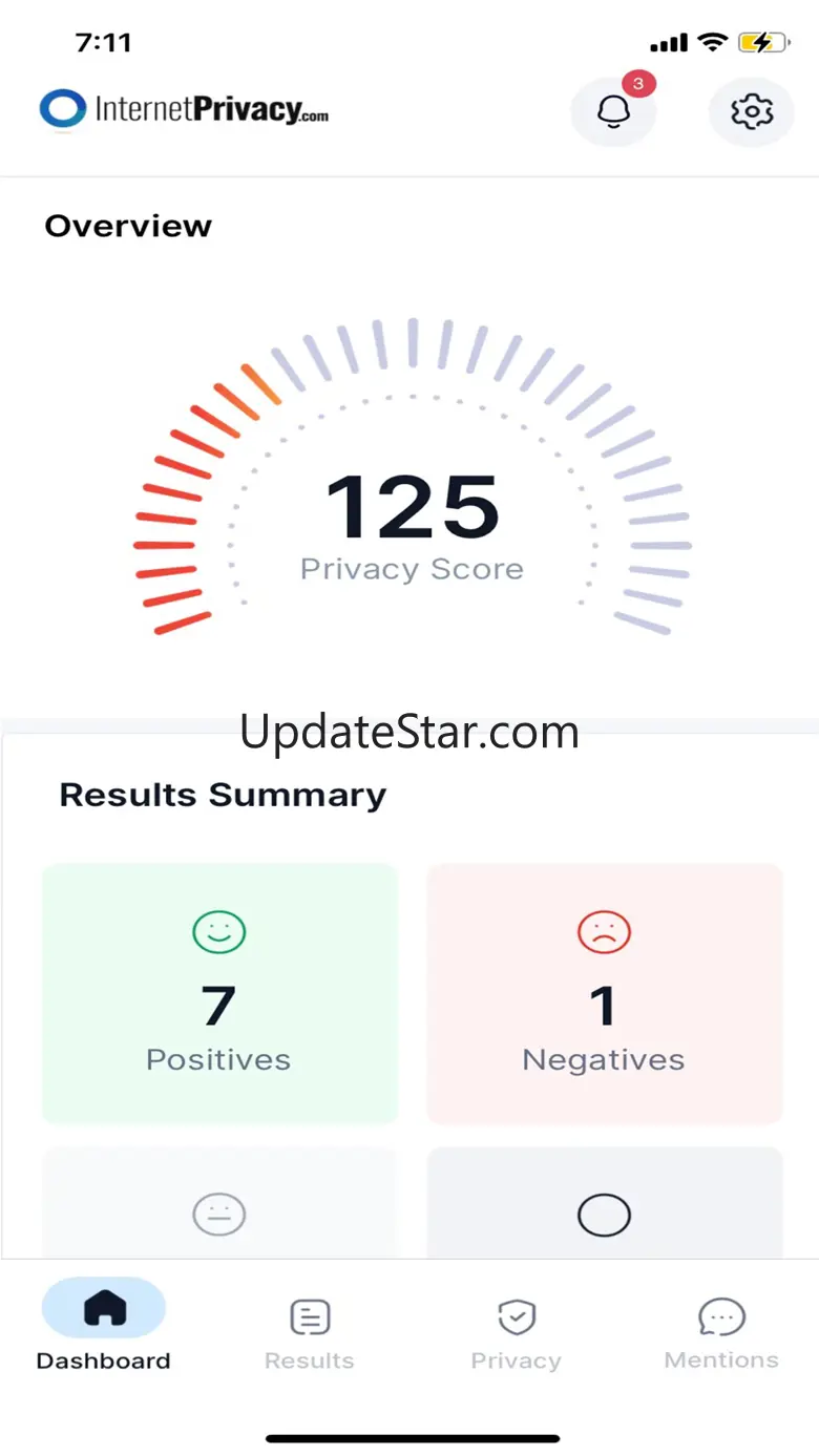 Internet Privacy 1.1.0