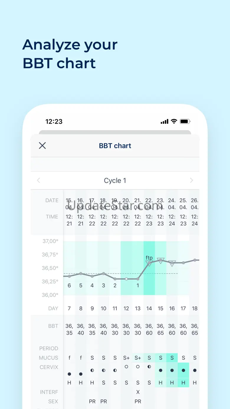 Ovy Cycle & Fertility Tracker‬ 5.0.3