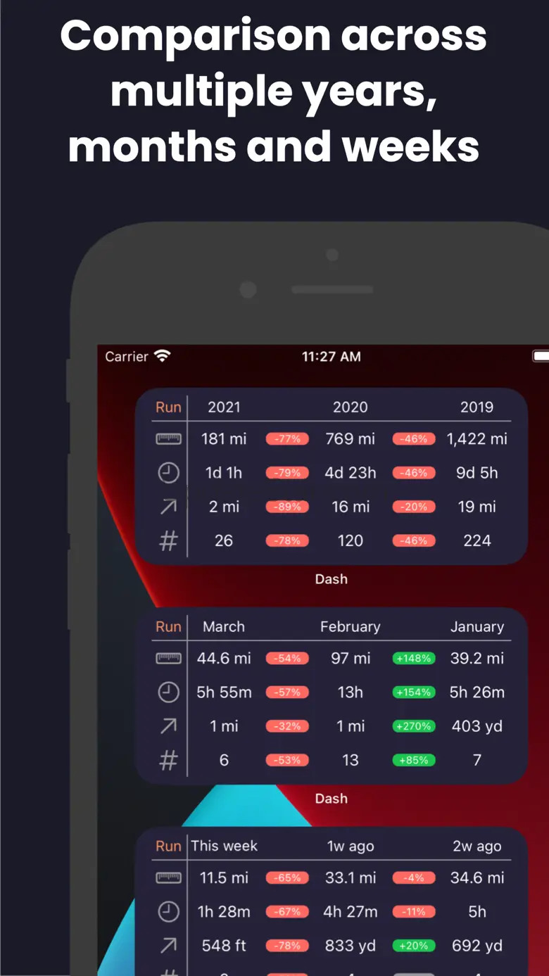 Dash: Widgets for Strava 2.91