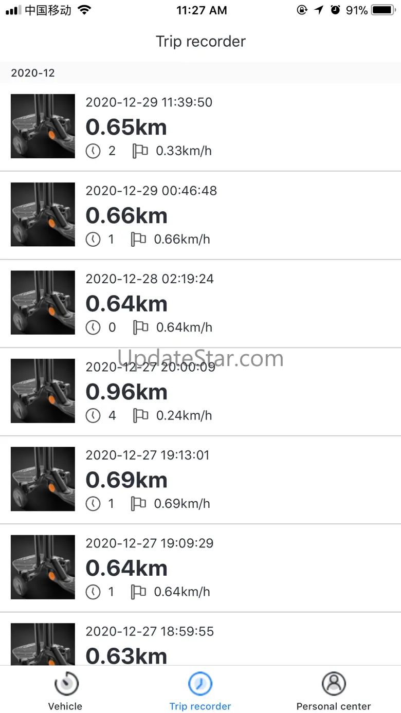 Lenzod Pro 1.6